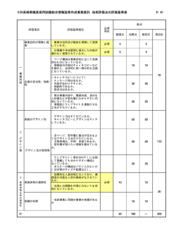 評価基準表