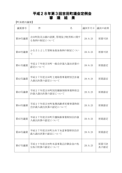 平成28年第3回吉田町議会定例会 審 議 結 果