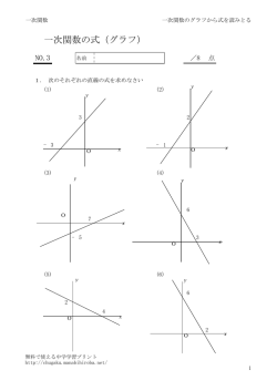一次関数の式（グラフ）