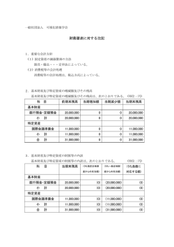 財務諸表に対する注記