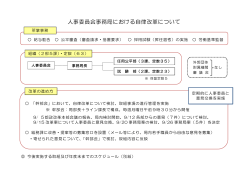 人事委員会事務局(PDF:172KB)