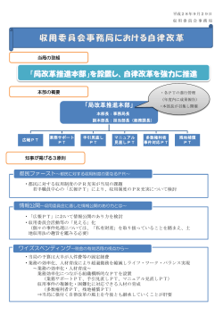 収用委員会事務局(PDF:589KB)