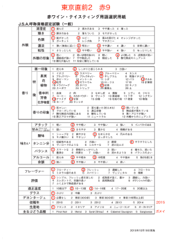 東京直前2 赤9