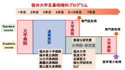 PowerPoint プレゼンテーション