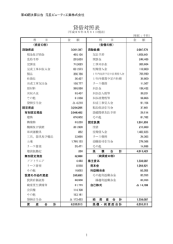 貸借対照表 - 元旦ビューティ工業株式会社