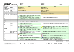 入院診療計画書 悪性皮膚腫瘍 1泊2日入院 横須賀共済病院 2016.8 年
