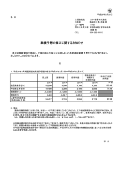 業績予想の修正に関するお知らせ