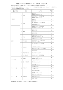 学習院大学 2017 度 協定留学プログラム（第2期） 派遣先大学 留学先の