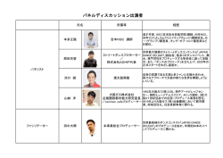 出演者プロフィール