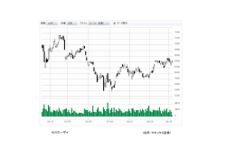 （出所：マネックス証券） 4523エーザイ