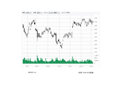 （出所：マネックス証券） 6963ローム