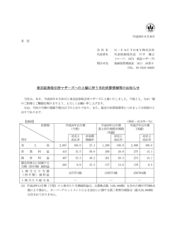 東京証券取引所マザーズへの上場に伴う当社決算情報等のお知らせ