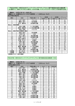 第16回中部日本シニアパブリックアマチュアゴルフ選手権 2日目