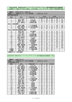 第16回中部日本シニアパブリックアマチュアゴルフ選手権 2日目