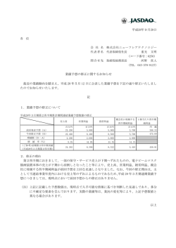 業績予想の修正に関するお知らせ