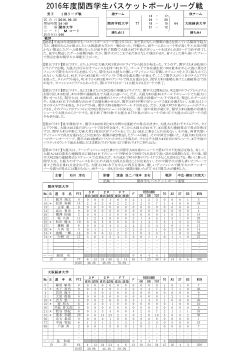 2016年度関西学生バスケットボールリーグ戦