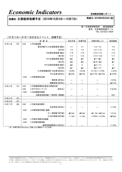 Economic Indicators 定例経済指標レポート