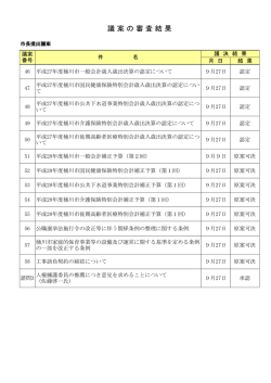 議 案 の 審 査 結 果