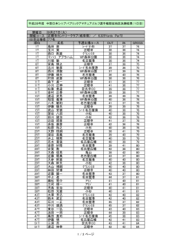 第16回中部日本シニアパブリックアマチュアゴルフ選手権 20100916_99