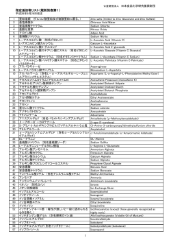 指定添加物リスト（規則別表第1） - 公益財団法人 日本食品化学研究