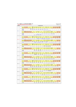 薩摩川内市ラッピング列車