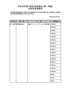 単一等級技能検定合格者受検番号（PDF：17KB）