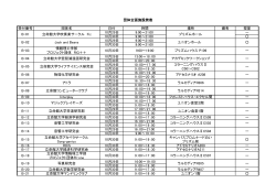 団体企画施設発表(PDF形式)