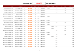 中央区新着物件リスト