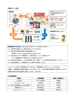 別添参照 [PDFファイル／462KB]