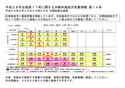 沖縄本島地方気象情報 第14号（図）PDF形式69KB