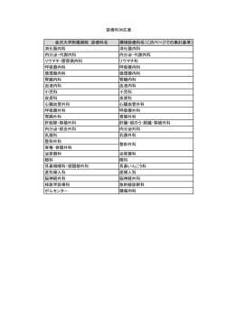 診療科対応表 - 金沢大学附属病院