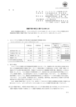 業績予想の修正に関するお知らせ