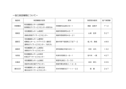～協力実習機関について～