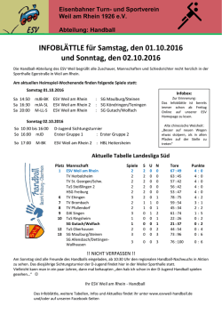 INFOBL&Auml;TTLE f&uuml;r Samstag, den 01.10.2016 und