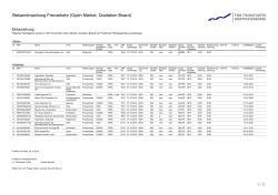 Donnelley Financial Solutions Inc.