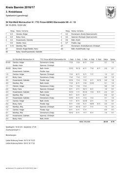 Spielbericht  - click