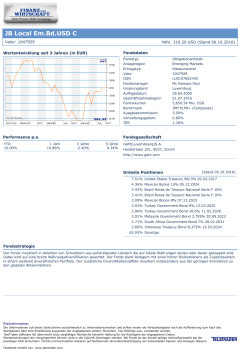 JB Local Em.Bd.USD C