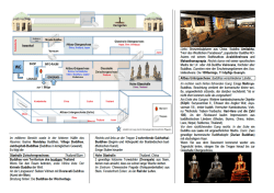 Buddha-Museum Prospekt Seite 3