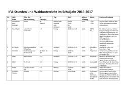 IFA-Angebot - Spessart
