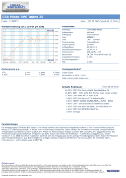 CSA Mixta-BVG Index 25
