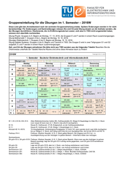 Gruppeneinteilung WS2016