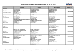 Referenzliste HAGA Metallbau GmbH ab 01.01.2015