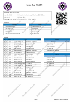 Herbst Cup 2016 U9 - MeinTurnierplan.de