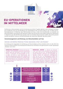 EU-OPERATIONEN IM MITTELMEER
