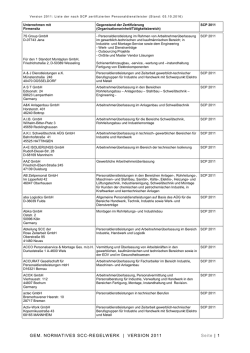 SCP zertifizierte Personaldienstleister