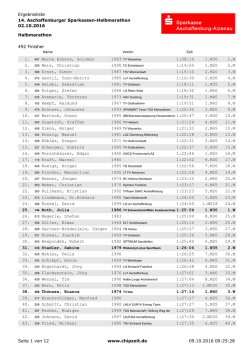 Halbmarathon - Chipzeit.de