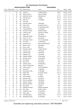 Jedermannlauf 5 KM - deine