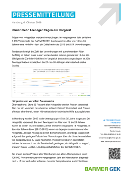 Immer mehr Teenager tragen ein H&ouml;rger&auml;t