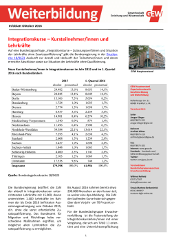 Integrationskurse &ndash; Kursteilnehmer/innen und Lehrkr&auml;fte