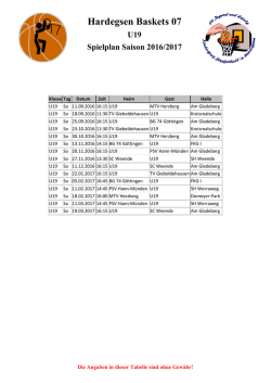 Hardegsen Baskets 07 U19 Spielplan Saison 2016/2017